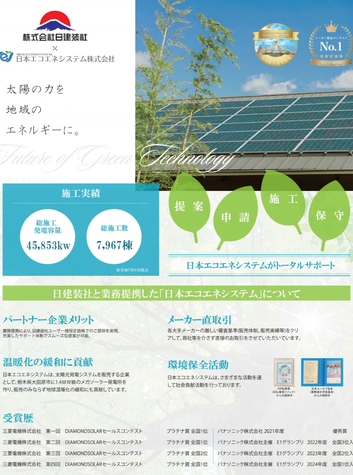 ヌリカエ様で2025年下半期の成約数ランキング東京都1位の受...